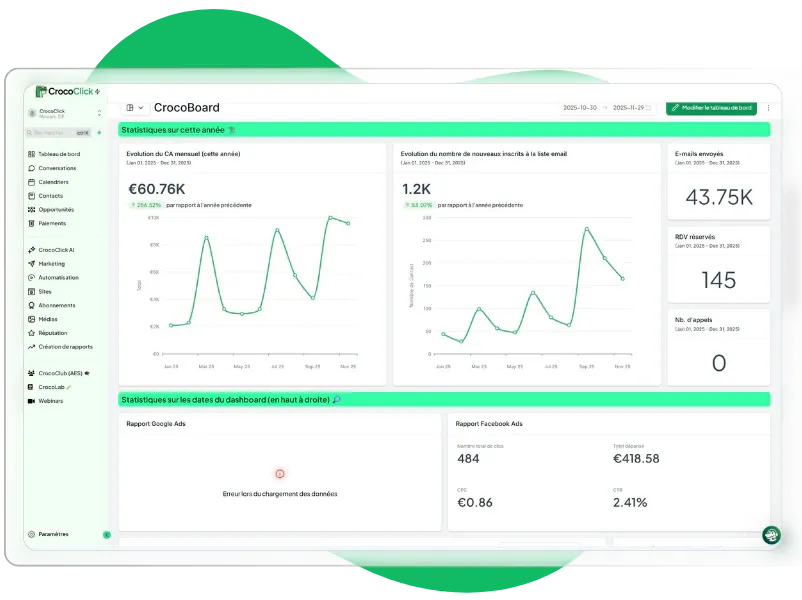 Tableau de bord CrocoBoard dans CrocoClick