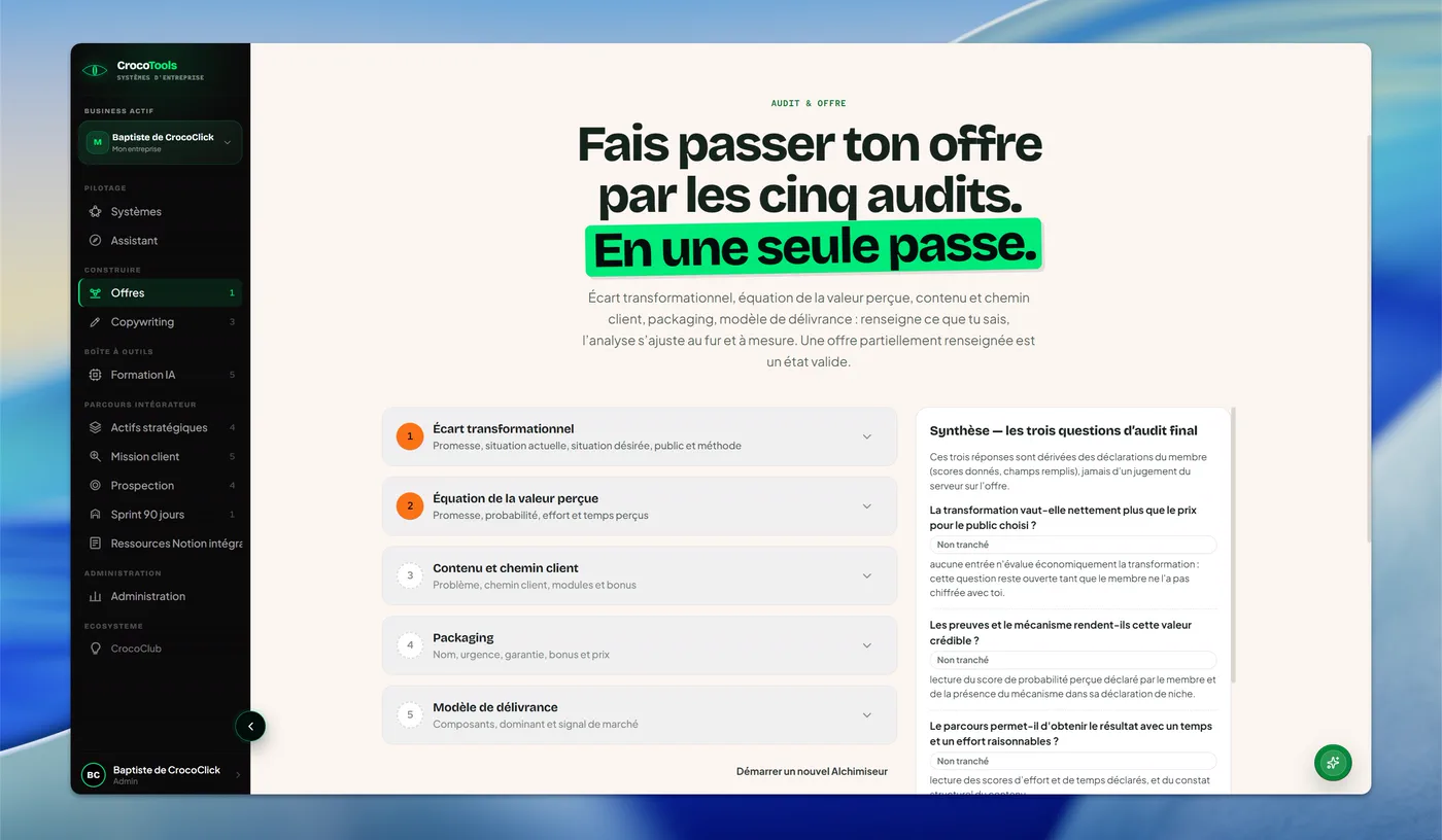 Audit d’offre CrocoTools présentant les cinq axes de transformation
