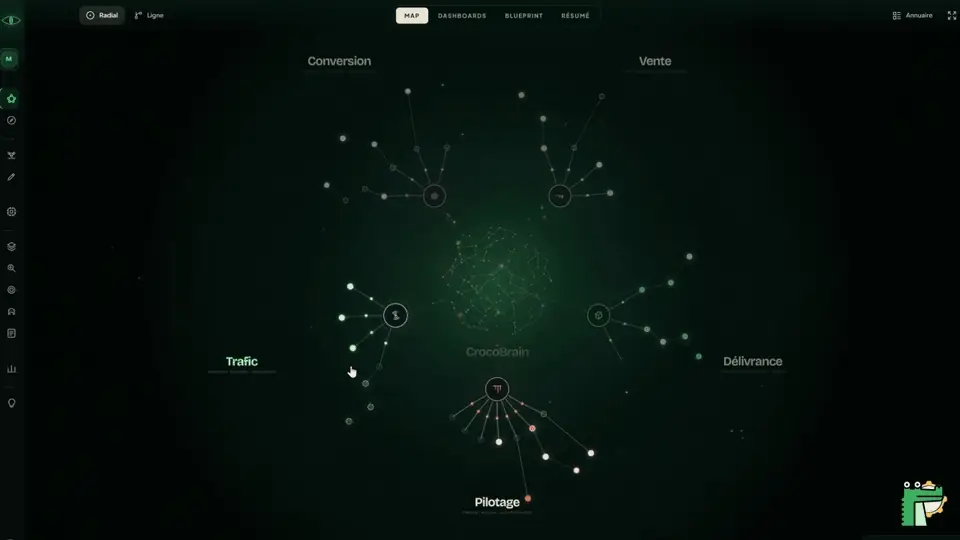 Démonstration animée de la cartographie CrocoBrain dans CrocoTools